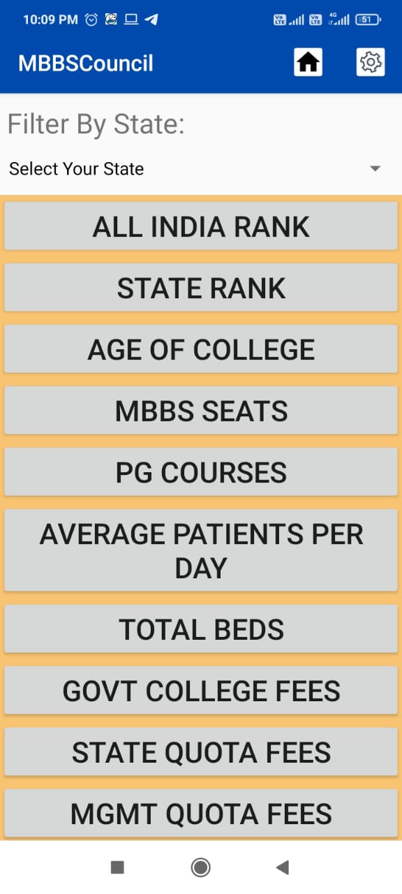 MBBSCouncil College Ranking